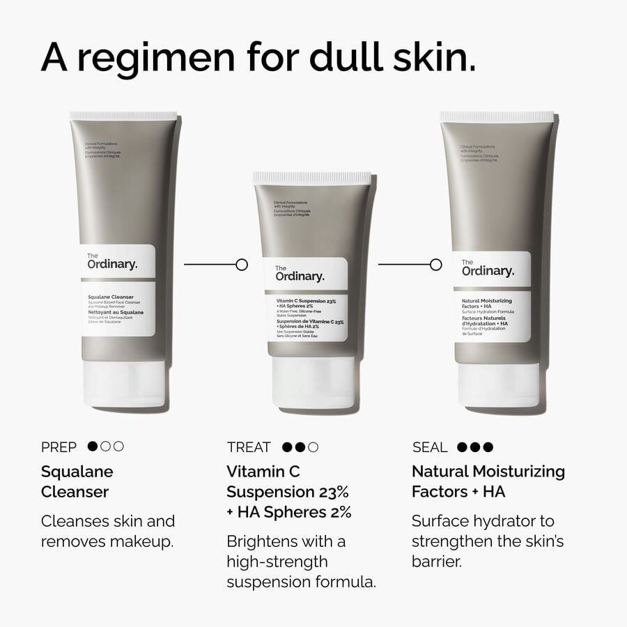 A Regimen for Dull Skin